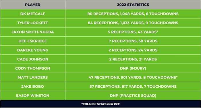 Locked On Seahawks (1)